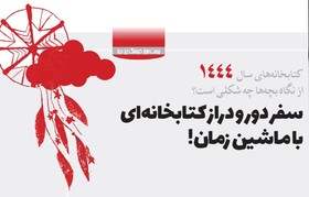 کتابخانه‌های سال 1444 از نگاه بچه‌ها