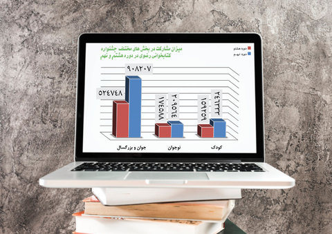 https://media.iranpl.ir/d/2019/08/07/3/171397.jpg
