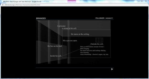 ادبیات الکترونیک به مثابه تداوم نوآوری ها است
