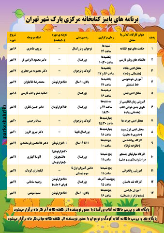 آغاز ثبت نام کارگاه ها و کلاس های آموزشی کتابخانه مرکزی تهران ویژه فصل پاییز