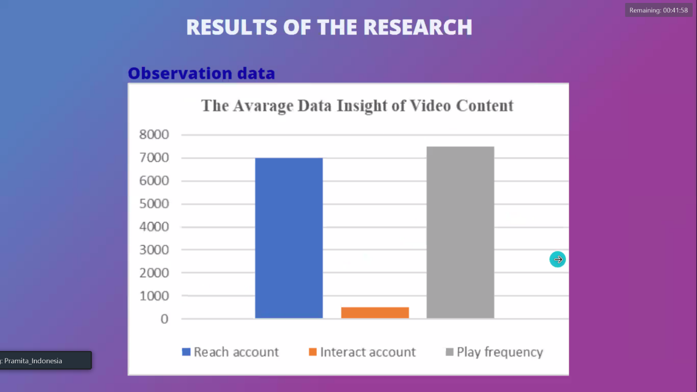هجدهمین کنگره کتابداران جنوب شرق آسیا در کامبوج برگزار شد