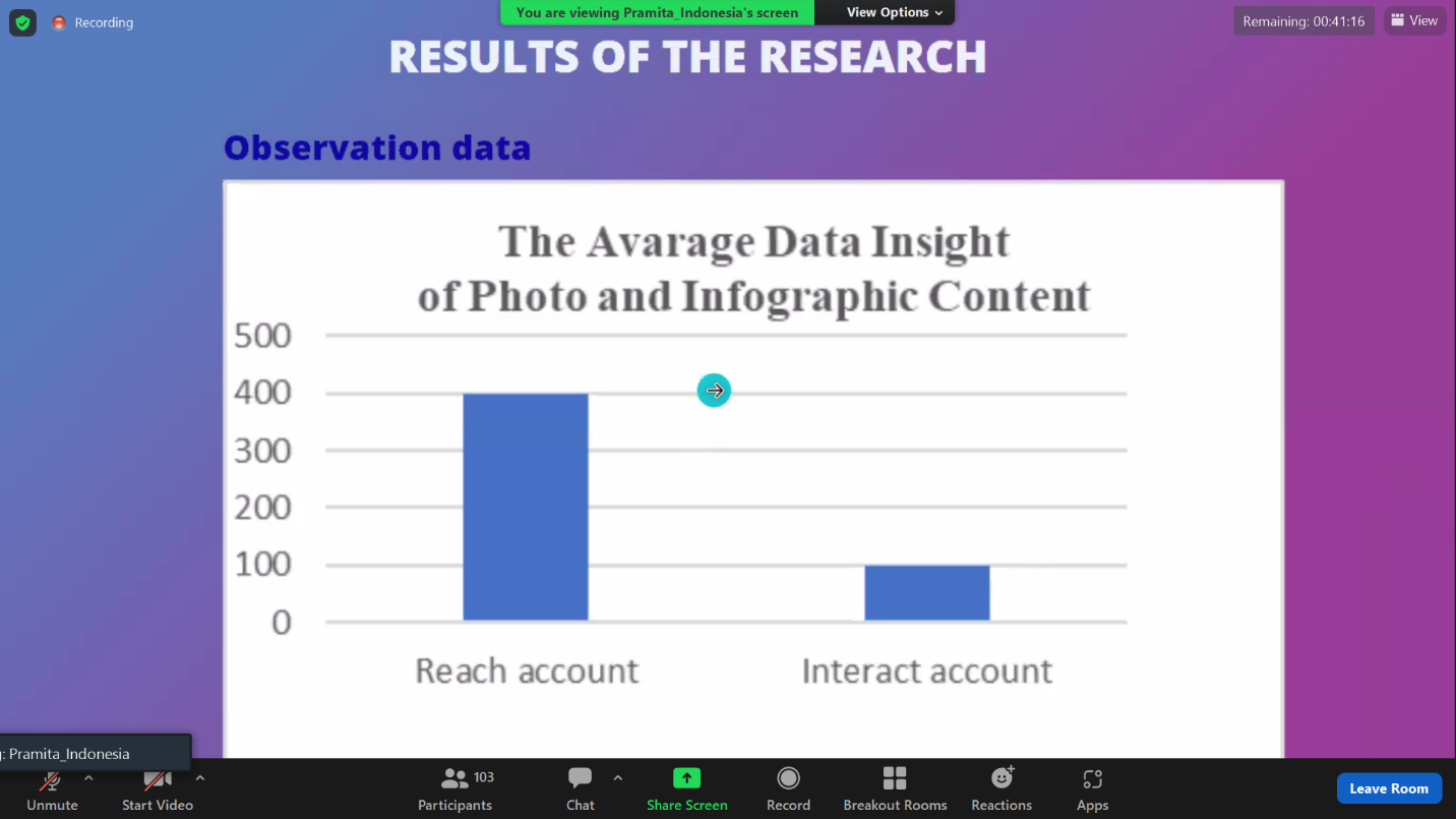هجدهمین کنگره کتابداران جنوب شرق آسیا در کامبوج برگزار شد