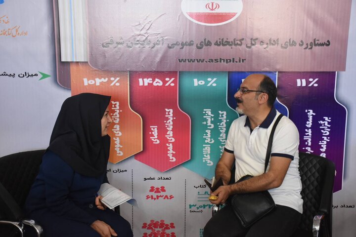 برپایی غرفه اداره کل کتابخانه های عمومی آذربایجان شرقی در همایش بزرگداشت روز ملی صنعت و معدن