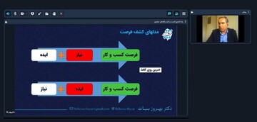 کارآفرینی در جامعه امروز یک انتخاب نیست، بلکه یک ضرورت است