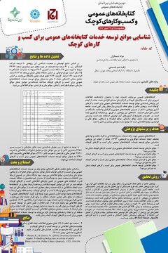 شناسایی موانع توسعه خدمات کتابخانه های عمومی برای کسب و کارهای کوچک