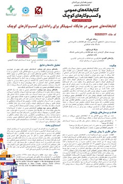 کتابخانه های عمومی در جایگاه تسهیلگر برای راه اندازی کسب و کارهای کوچک