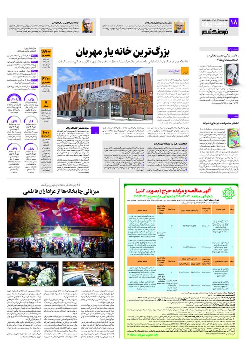 بزرگترین خانه یار مهربان