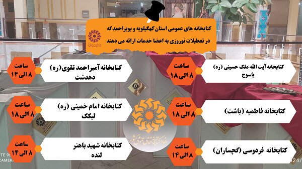 ۶ کتابخانه عمومی کهگیلویه و بویراحمد در تعطیلات نوروز ۱۴۰۳ فعال است