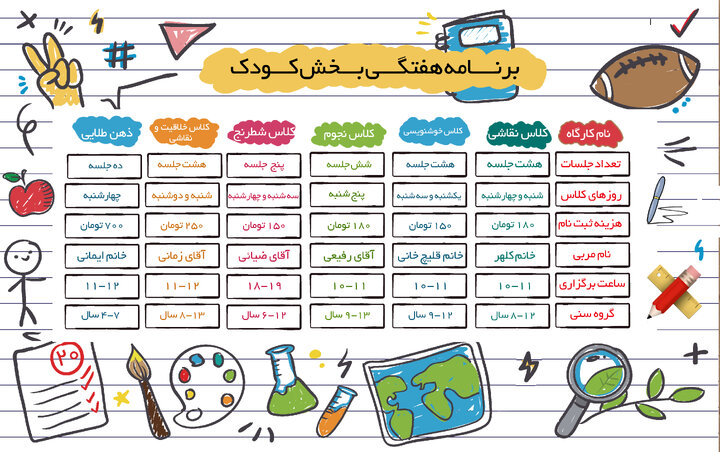 برگزاری کارگاههای آموزشی متنوع ویژه تابستان ۱۴۰۳ در قم