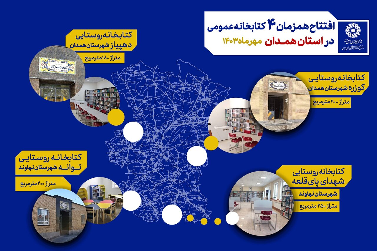 اقدامات بسیار خوب نهاد کتابخانه‌های عمومی کشور علی‌رغم کمبود اعتبارات