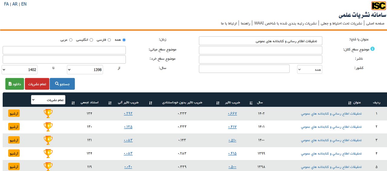 فصلنامه «تحقیقات اطلاع‌رسانی و کتابخانه‌های عمومی» چارک اول را در پایگاه استنادی علوم جهان اسلام کسب کرد