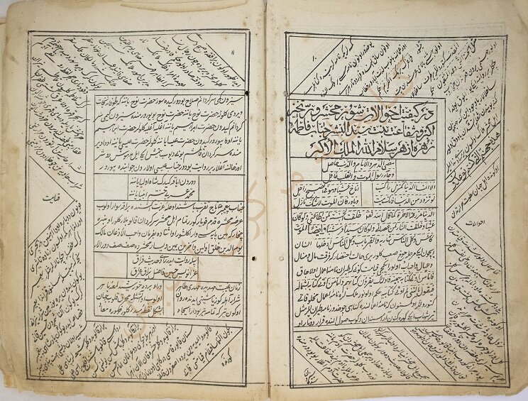 ۱۹ عنوان نسخه خطی و چاپ سنگی به کتابخانه‌های عمومی اردبیل اهدا شد