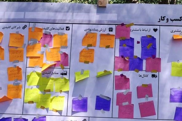 تبلور خودباوری و تمرین کارگروهی، رویکرد نوین نهاد کتابخانه‌ها به آموزش ضمن خدمت