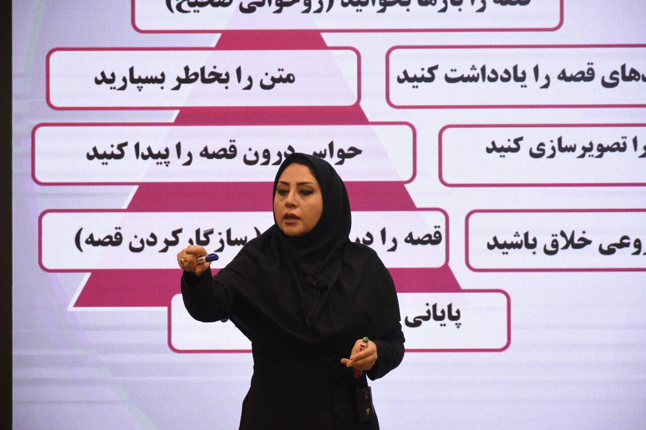 قصهگو، قصه و مخاطب، سهضلع خلق یک قصه ماندگار هستند