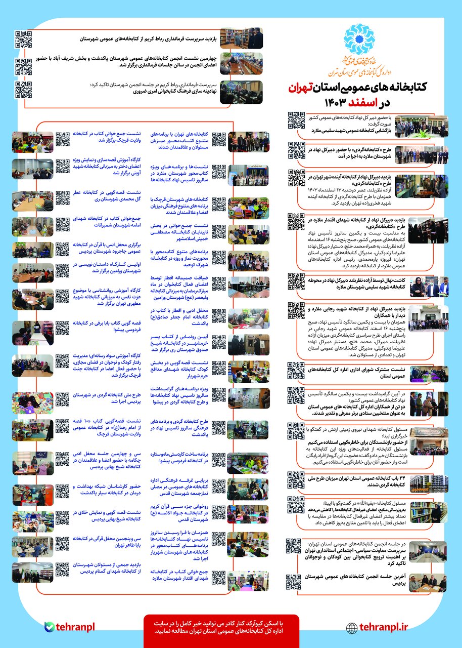 از بازگشایی کتابخانه عمومی شهید سلیمی تا برگزاری ویژه برنامههای سالروز تاسیس نهاد کتابخانهها