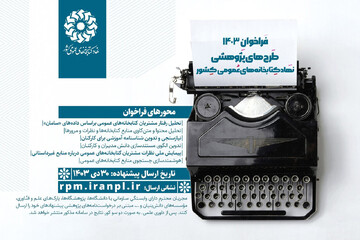 رزیابی طرح‌های پژوهشی منتخب نهاد
