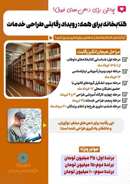 کتابخانههای عمومی چهارمحال و بختیاری؛ میزبان رقابت طراحی خدمات نوین