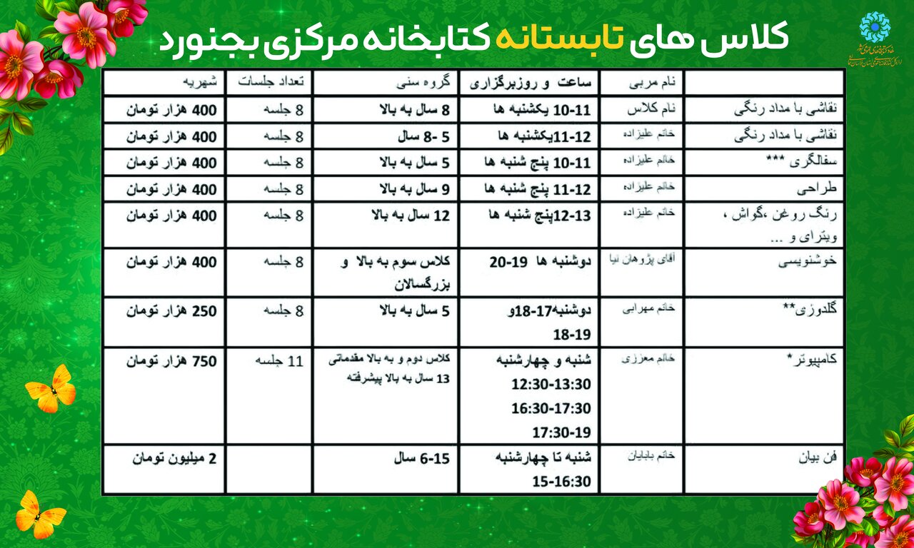 برگزاری کلاس‌های تابستانه در کتابخانه آیت‌الله مهمان‌نواز بجنورد