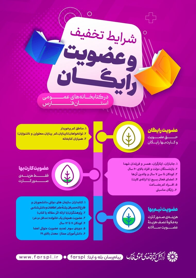 شرایط تخفیف و عضویت رایگان