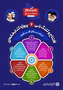 اینفوگرافی