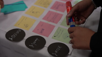 پنجمین روز از دوره آموزشی بوت کمپ «طراحی خدمات برای نوجوانان» به میزبانی استان خراسان رضوی