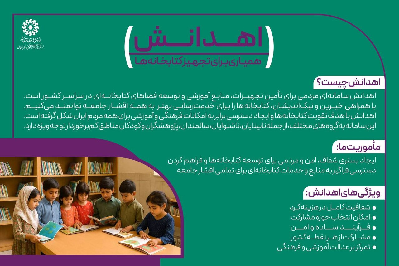 زنجانیها، قهرمانان امروزِ کتابخانههای فردا