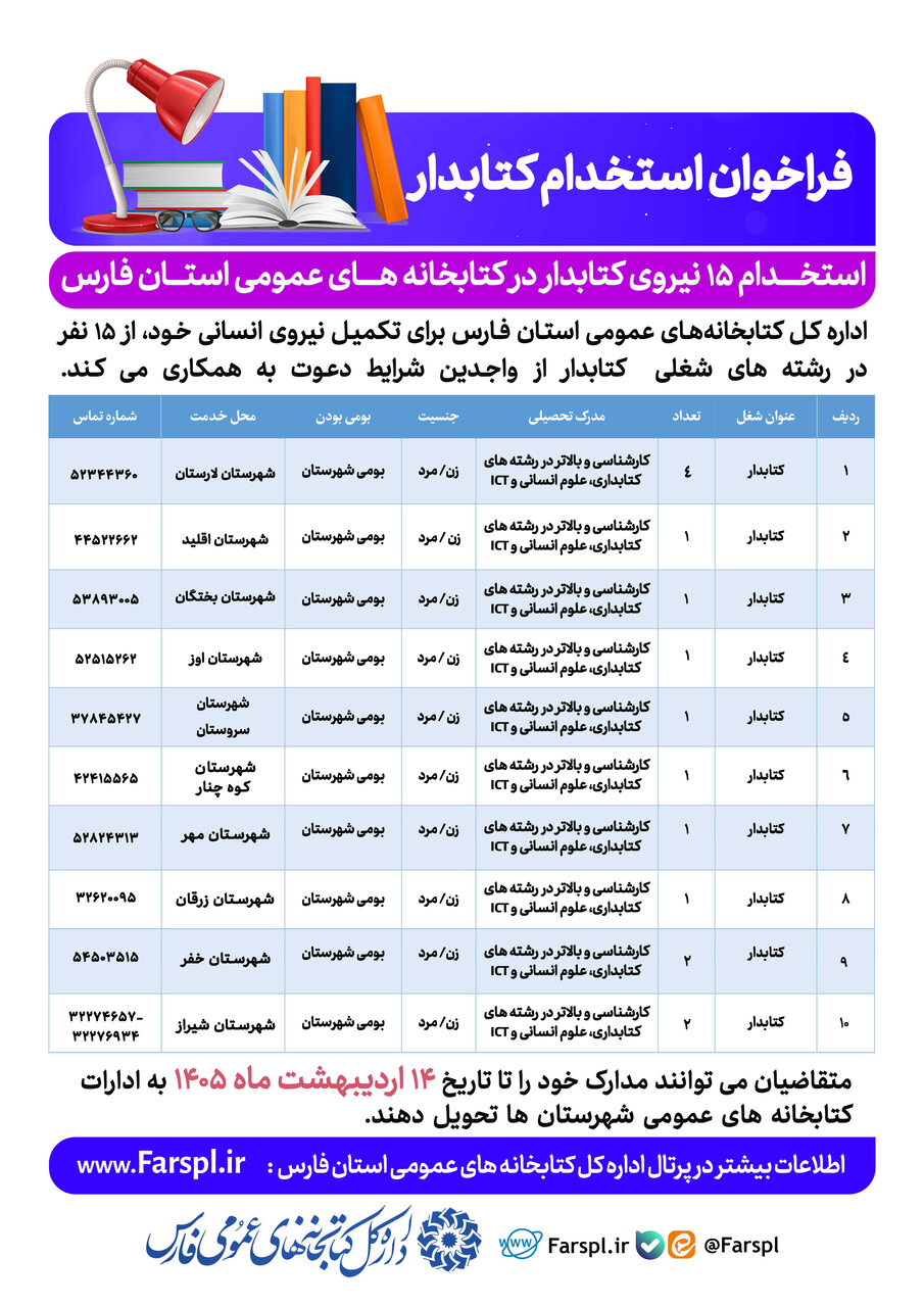 دعوت به همکاری از ۱۵ کتابدار واجد شرایط برای خدمت در کتابخانههای عمومی استان فارس