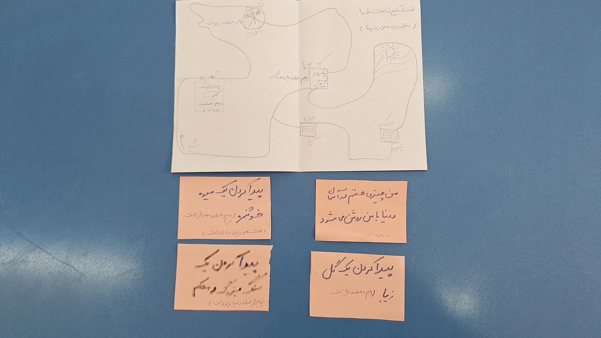 سفر به سرزمین معرفت در پناه «نقشه گنج»؛ کتابخانه قلمچی خرمشهر میزبان جستجوگران کوچک خدا شد