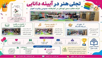 کتابخانه ولایت