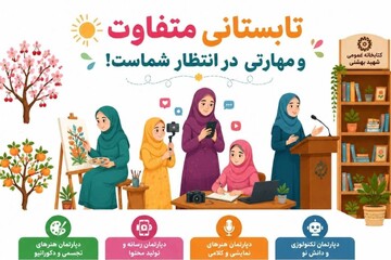 خراسان شمالی - کراپ‌شده