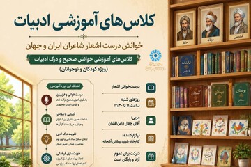 خراسان شمالی - کراپ‌شده