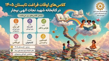 بیجار