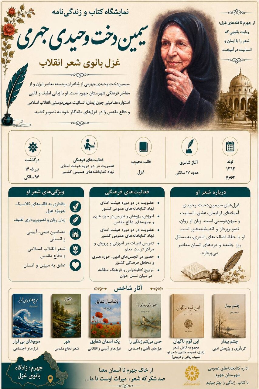 بانوی غزل انقلاب؛ تلاقی اصالت، تعهد و باورهای دینی