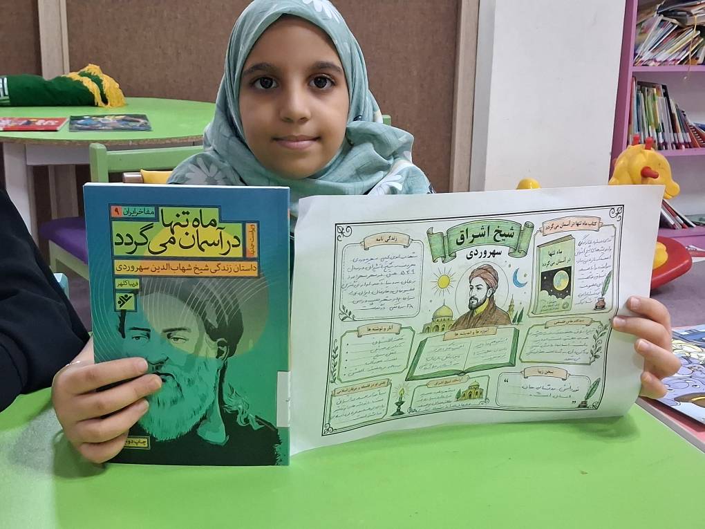هرمزگان در پرتو «حکمت اشراق»؛ بزرگداشت سهروردی در کتابخانه‌های عمومی هرمزگان