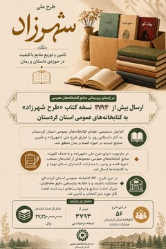 مشارکت ۵۶ کتابخانه عمومی کردستان در طرح ملی «شهرزاد»