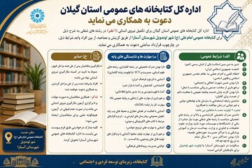 فراخوان لوندویل
