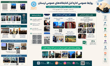 روایت یک‌سال فعالیت روابط عمومی اداره‌کل کتابخانه‌های عمومی لرستان در «یک نگاه»