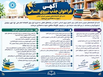 فراخوان گیلان