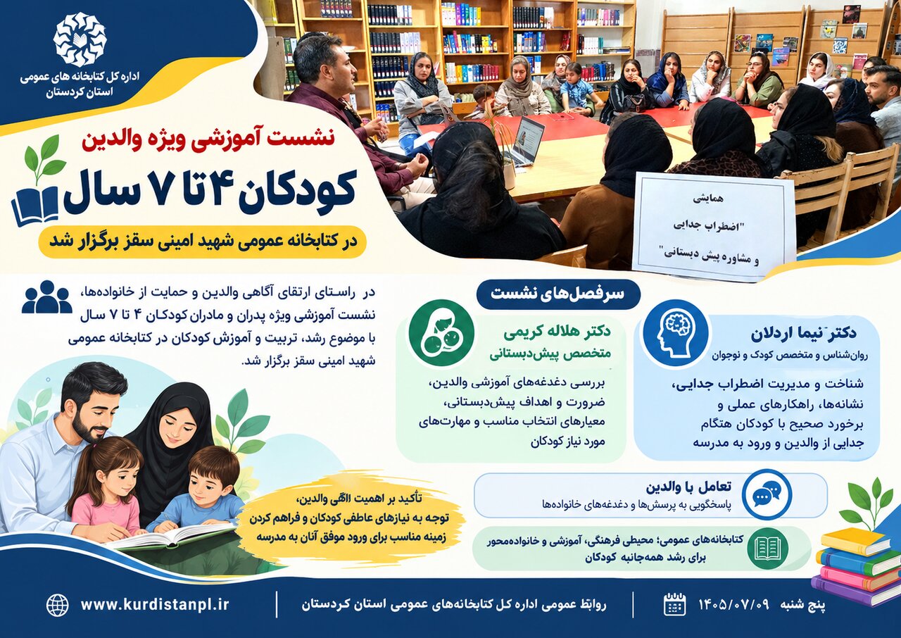 نشست آموزشی ویژه والدین کودکان ۴ تا ۷ سال در کتابخانه عمومی شهید امینی سقز برگزار شد