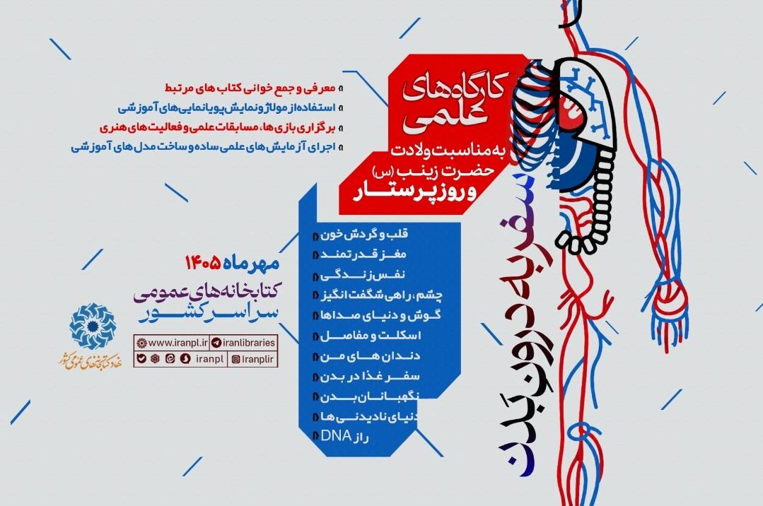 برگزاری ویژهبرنامه علمی «سفر به درون بدن» در بخش کودک کتابخانه شهید آیتالله خامنهای قم