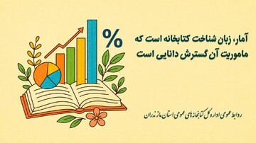 پیام تبریک به مناسبت روز آمار و برنامه‌ریزی