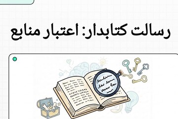 خراسان شمالی - کراپ‌شده